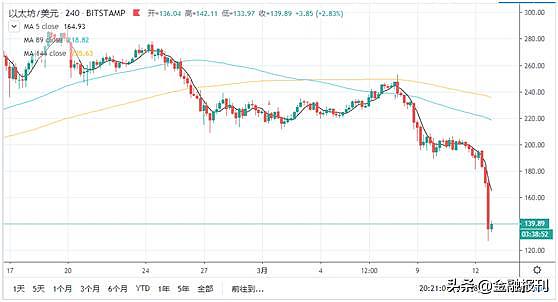 8434caf028144f7ab35209b666be382c