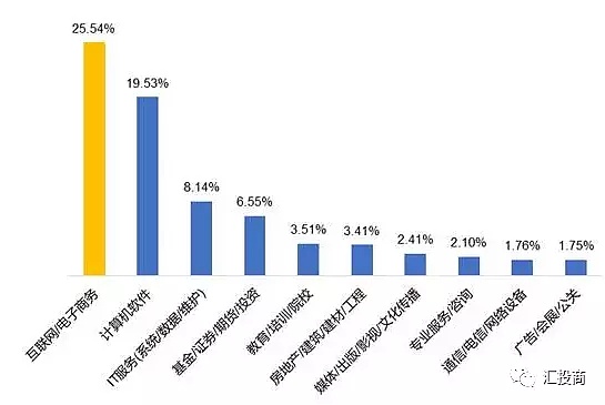 640?wx_fmt=png&tp=webp&wxfrom=5&wx_lazy=1&wx_co=1