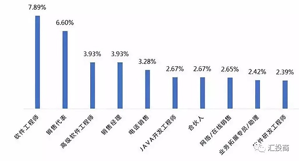640?wx_fmt=png&tp=webp&wxfrom=5&wx_lazy=1&wx_co=1