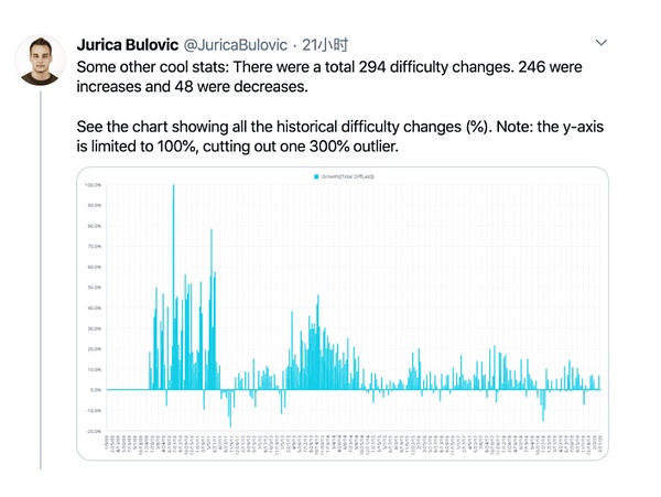 QisepVIU2f78cb85wyBOpTBdiBNoiF3sn2OFzTeo.png QisepVIU2f78cb85wyBOpTBdiBNoiF3sn2OFzTeo.png