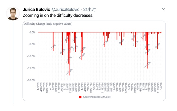 SB7gOOQACh6GK6WdsNFfaU3eVH0oN4nzHVZNXexU.png SB7gOOQACh6GK6WdsNFfaU3eVH0oN4nzHVZNXexU.png
