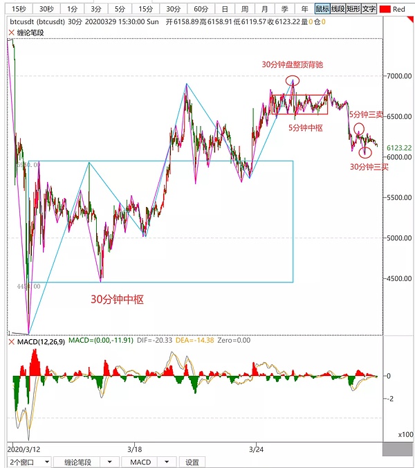 640?wx_fmt=png&tp=webp&wxfrom=5&wx_lazy=1&wx_co=1