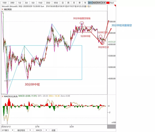 640?wx_fmt=png&tp=webp&wxfrom=5&wx_lazy=1&wx_co=1