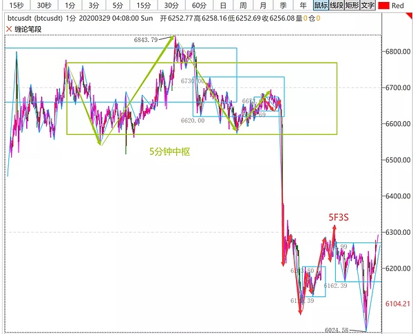 640?wx_fmt=png&tp=webp&wxfrom=5&wx_lazy=1&wx_co=1