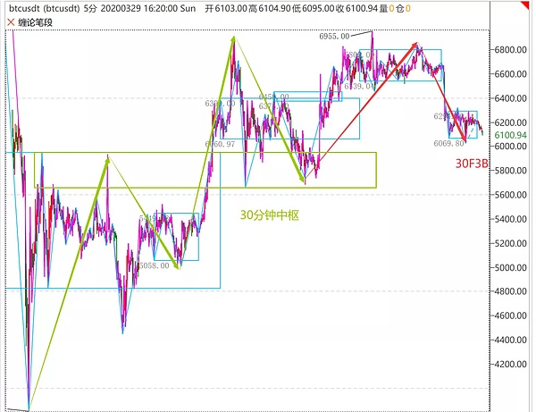 640?wx_fmt=png&tp=webp&wxfrom=5&wx_lazy=1&wx_co=1