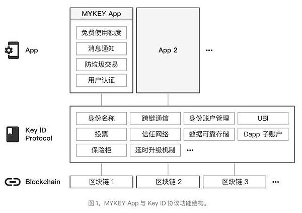 beea92d6c8474882b7b6fbfe32ec78e1