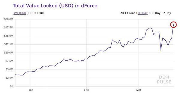 325844a2dee744b7b4cb02b08be805ba