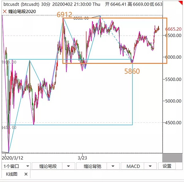 640?wx_fmt=png&tp=webp&wxfrom=5&wx_lazy=1&wx_co=1