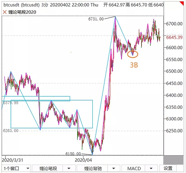 640?wx_fmt=png&tp=webp&wxfrom=5&wx_lazy=1&wx_co=1