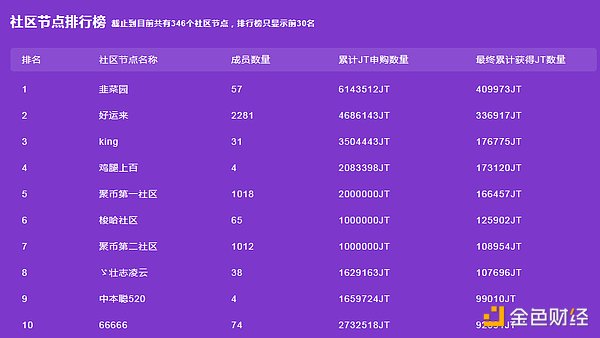 3423335 8mSjpgR4v04UQV8v88Ji4N2pU6dFeR2hPH4zuJuN.png