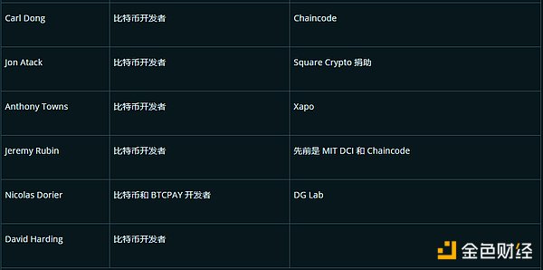 3471549 ON1l4Z8VNHVDAes1P7yBMXPN529kS6lL3Fu7PjOL.png