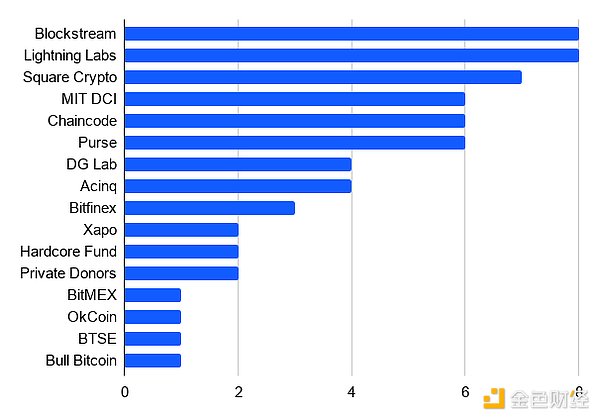 3471648 E42K9LgRwdR3hwIgcGr7wPCzwtxgYQTgvKHbJcjC.png