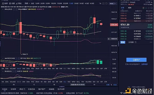 640?wx_fmt=png&tp=webp&wxfrom=5&wx_lazy=1&wx_co=1