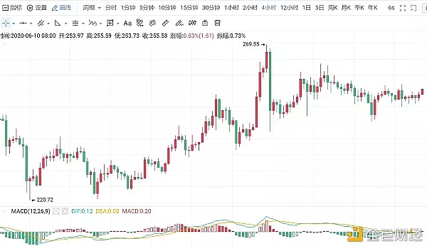 640?wx_fmt=png&tp=webp&wxfrom=5&wx_lazy=1&wx_co=1