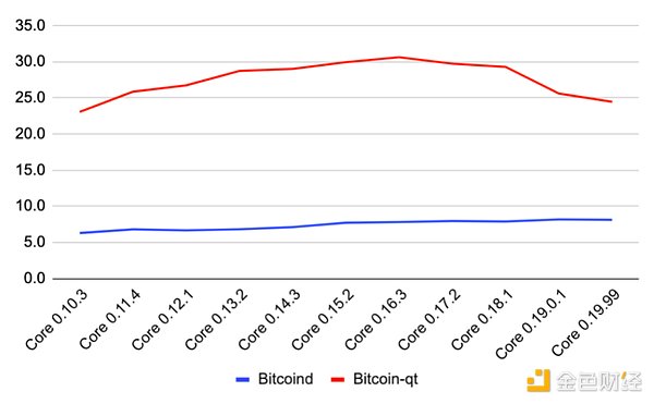 3491671 dY2JqG9vmUSpCLd1E8i9eyWjjKmDF3XaL3gpYw4g.png