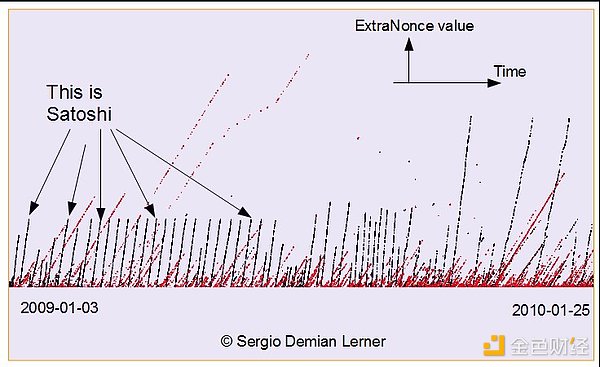 3513096 l5kqHl9yE9yCMVXcnIsovF2xJ7LGTsjWbvul3boL.png