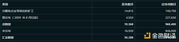 3513098 3mxn4Zbov0LsO96Zt1P9acpPsKJnoqrVs8SZAL1b.png