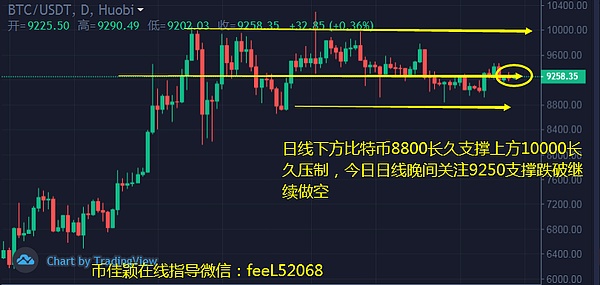 039f3908288a33cd63277a84b6d85899