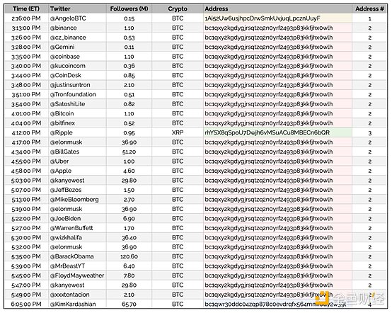 3693894 6Mo1YwIPoSz3QjCu58RMnESgptqUw7pUZ9sfIrAj.png