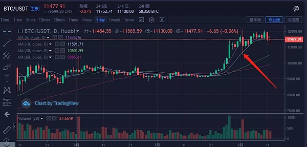 640?wx_fmt=png&tp=webp&wxfrom=5&wx_lazy=1&wx_co=1