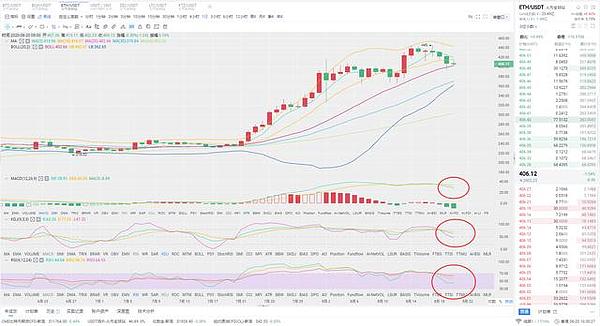 54c95d797568450080b33c790d761428