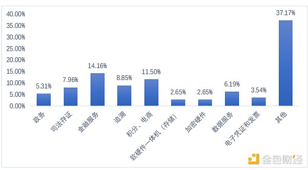 4128039 7NhG5Auc9PboFIHIJbM9RyJBa8hxEmr2A5usWdmE.png