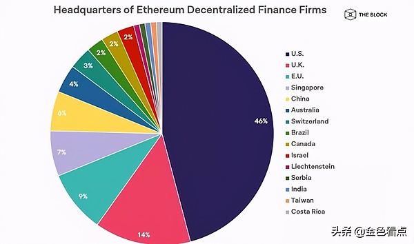 全球最火爆项目之一 蚂蚁世界PKC私钥智能合约震撼上线