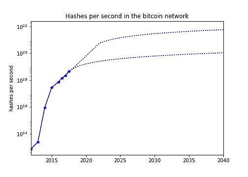 0eb30f2442a7d93339091b9ab1c4c31b71f001c9.jpeg?token=93b3c23f789f5418ba20031a819d775c&s=8CAE7C32790F654D0CCD31DA000080B1