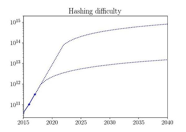 cc11728b4710b9125a58c587dd72ee0b93452240.jpeg?token=ac40b3009561d1247dd750521344e39d&s=49AC3D72914BC54D565D30DA0000C0B1