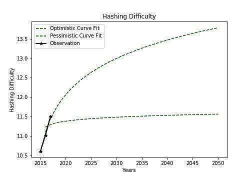 37d3d539b6003af336c9f6712aa5d4541138b6c2.jpeg?token=8211918179f0aa52d47c86be673c9c66&s=0CAA7032110F614D4AF504DA000080B1