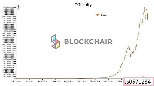 FpshsLMaJraSnBwgNwBswO1i4cV8.png?w=600&h=335