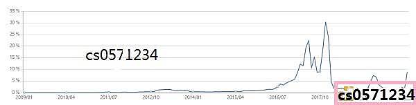 Ft4Mr3tPGrpITmHqQVuv2zgivziK.png?w=600&h=152