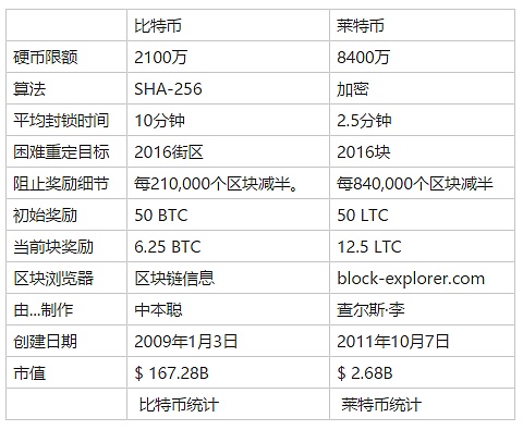 pT15bPy6btURDHO1.png!thumbnail