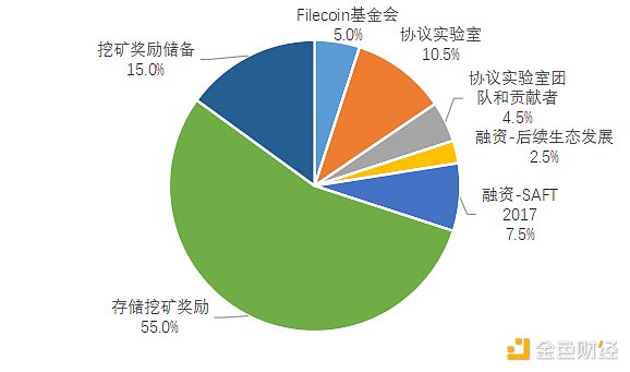 4915967 GbqhjyrViXpNl0kP4WsNNyPK9SRY2RwjjSdG5BoP.png