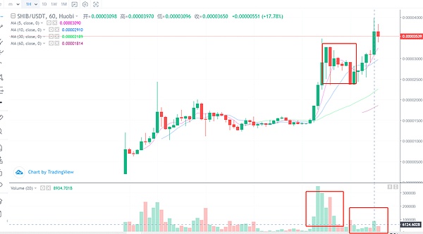 get?code=MGRhMjJkMzA3MGJlYjJiZGYwOWM5Y2NhYWU1ZTY3Y2EsMTYyMDcwNzAwODgyMA==