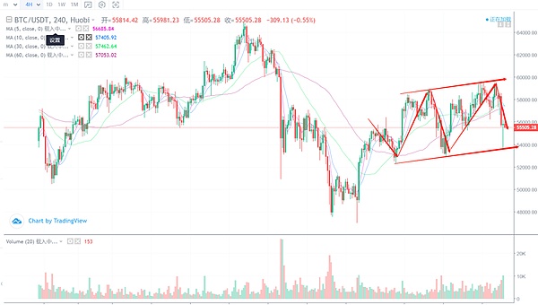 get?code=M2VlODhiNmMzNDBiYzBkNjQ4OTJiZGNhNjFlNjJhNDgsMTYyMDcwNzAwODgyMQ==