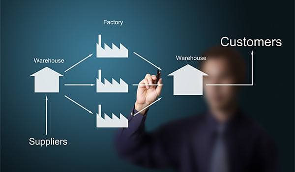 新加坡Yojee利用区块链打造物流车队调度系统新加坡Yojee利用区块链打造物流车队调度系统