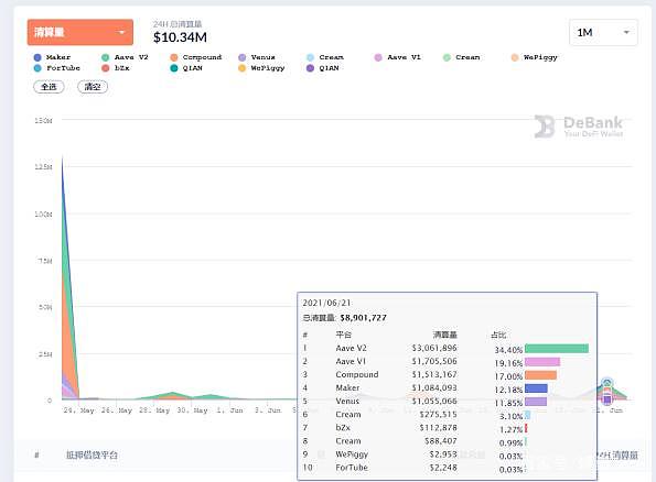 3b292df5e0fe9925c0209316a860ecd78cb1719d.jpeg?token=611b710187d1eb9e49cbf6192fe077c5