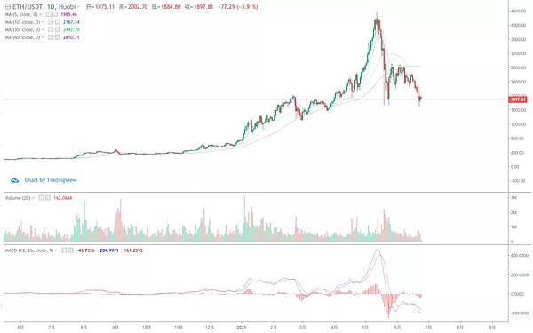 dongtai-60d443fa5542c