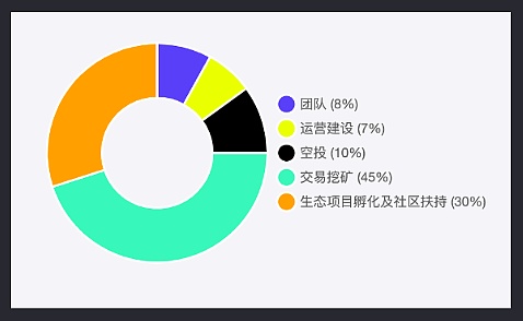 屏幕快照 2021-07-01 下午2.37.04.png