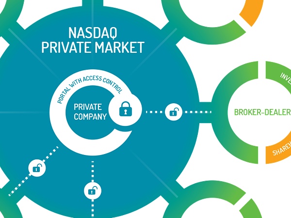 新币频频破发,SEXC值得长期持有