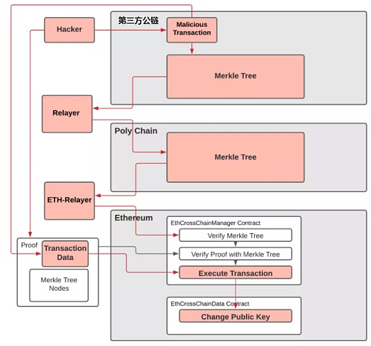 5506544 5qIWvZtTGEvlBjlv70l879tbM5Iu21u0IGg2gu1X.png