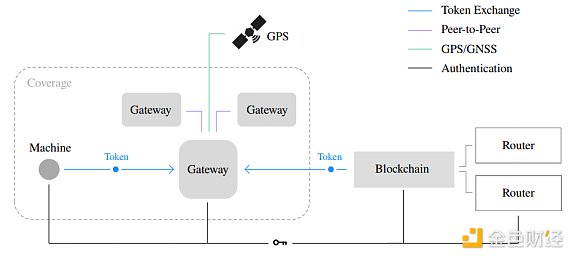 5550068 arWwW5yfJk6BuFK0sSMgm2FvGLzU1F1J2zusGJKi.png