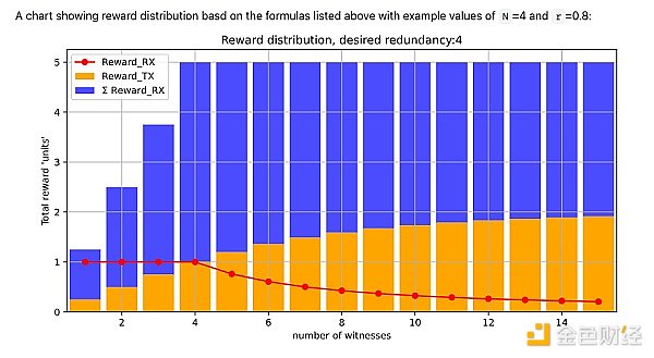 5550070 ZQkYkETWdwza7qFoLINO54I27XIgJ6t3QBI13BXp.png