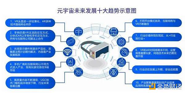 腾讯2021元宇宙年报：化身与智造：元宇宙座标解析