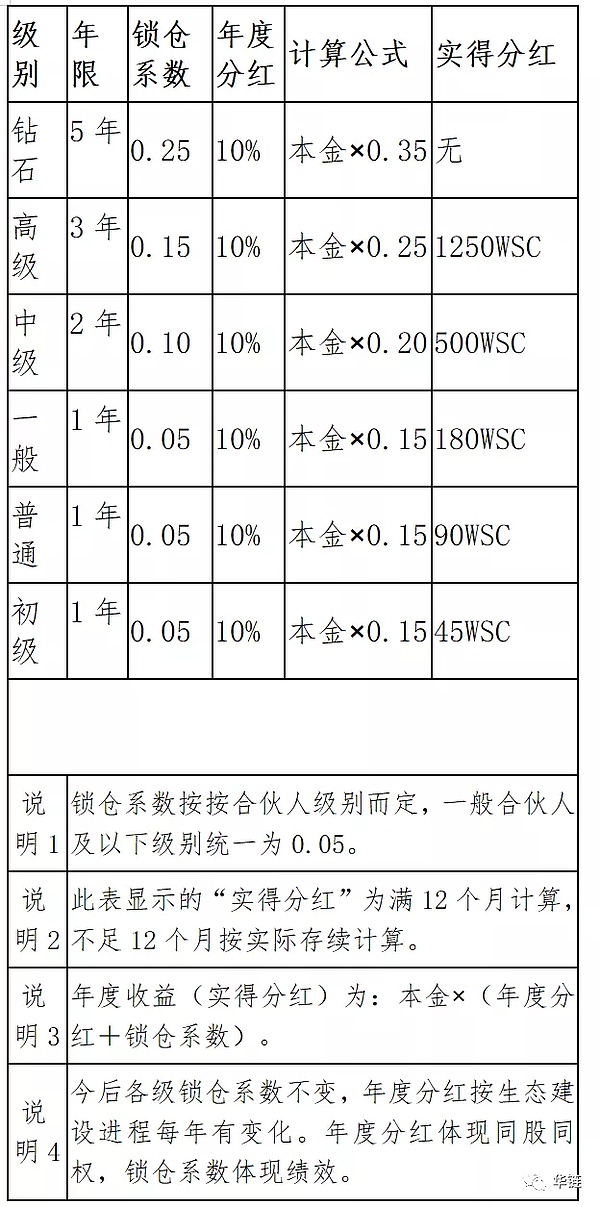 640?wx_fmt=png&tp=webp&wxfrom=5&wx_lazy=1&wx_co=1