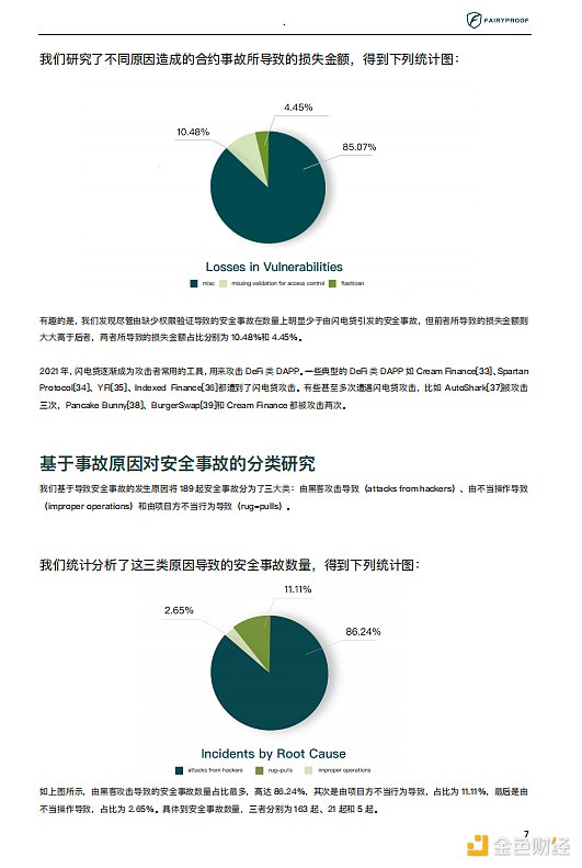 2021年区块链生态安全报告