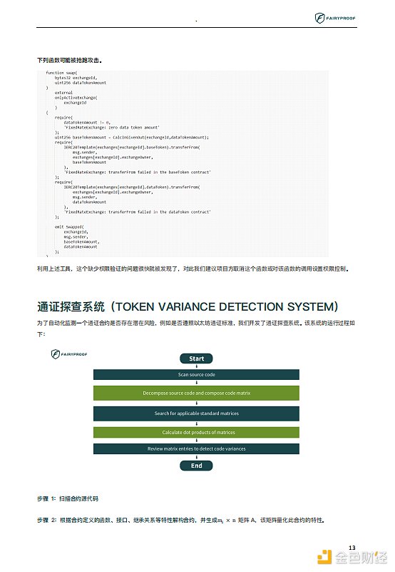 2021年区块链生态安全报告