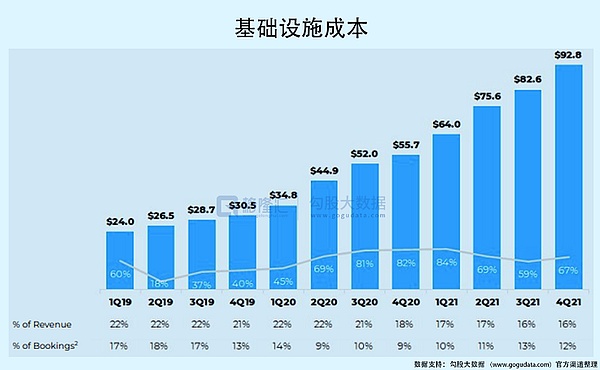 Roblox跳水15% 市场谈元宇宙色变？