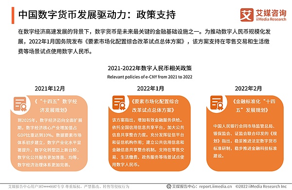 2022年中国数字货币发展研究报告